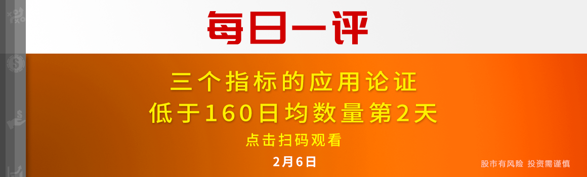 【每日一评】三个指标的应用论证 低于160日均数量第2天 2-6