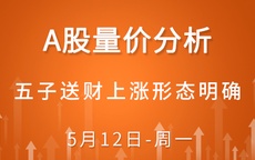 【解密量价涨跌】五子送财上涨形态明确 5-12