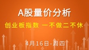 【解密量价涨跌】创业板指数 一不做二不休 4-16