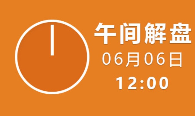 【免费】午间讲盘