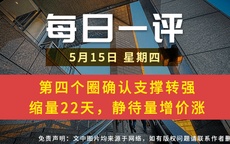 【每日一评】第四个圈确认支撑转强 缩量22天，静待量增价涨​​​ 5-15