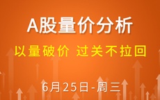 【解密量价涨跌】以量破价 过关不拉回 6-25