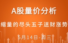 【解密量价涨跌】周四不涨 周五拉高上涨 5-16