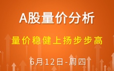 【解密量价涨跌】量价稳健上扬步步高 6-12