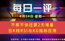 【每日一评】不疾不徐还要2天增量 日K线RSI与KD指标应用 4-14