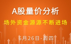 【解密量价涨跌】场外资金源源不断进场 6-26