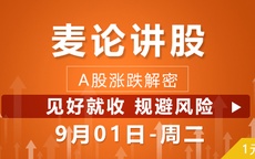 【麦论讲股】见好就收 规避风险 09-01