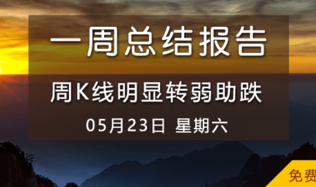 【免费视频】周K线明显转弱助跌