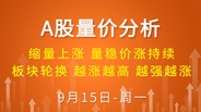 【解密量价涨跌】缩量上涨 量稳价涨持续 板块轮换 越涨越高 越强越涨 9-15