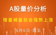 【解密量价涨跌】增量補量就会强势上涨 6-6