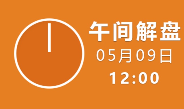 【免费】午间讲盘
