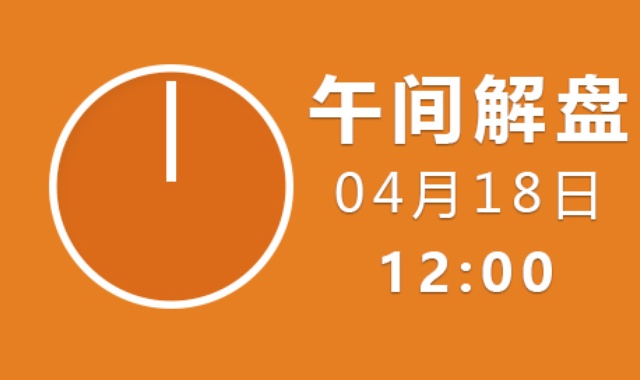 【免费】午间讲盘