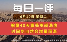 【每日一评】缩量40天震荡甩轿洗盘 时间到自然会增量而涨 6-10