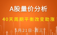 【解密量价涨跌】40天周期平衡改变助涨 5-21