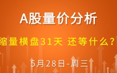 【解密量价涨跌】缩量横盘31天 还等什么？ 5-28