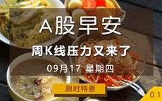 【早安A股】周K线压力又来了 09-17