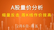 【解密量价涨跌】依据成本线跟进操作 2-6