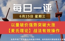【每日一评】以量破价强势突破大涨 【麦氏理论】战法有效操作 6-25
