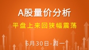【解密量价涨跌】平盘上来回狭幅震荡
