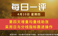 【每日一评】第四天增量均量线助涨 采用日与分线指标跟进操作 4-10