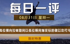 【每日一评】盘后教学视频
