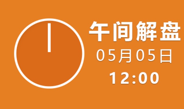 【免费】午间讲盘	