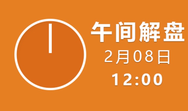 【免费】午间讲盘