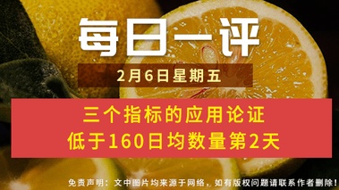 【每日一评】三个指标的应用论证 低于160日均数量第2天 2-6
