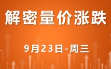 【麦论讲股】缩量难以持续 09-23