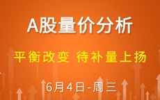 【解密量价涨跌】平衡改变 待补量上扬 6-4