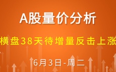 【解密量价涨跌】横盘38天待增量反击上涨 6-3
