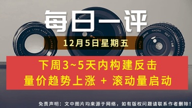 【每日一评】下周3~5天内构建反击 量价趋势上涨 + 滚动量启动 12-5