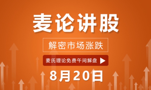 麦论讲股