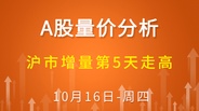 【解密量价涨跌】沪市增量第5天走高 10-16