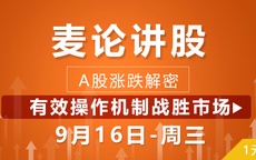 【麦论讲股】有效操作机制战胜市场09-16