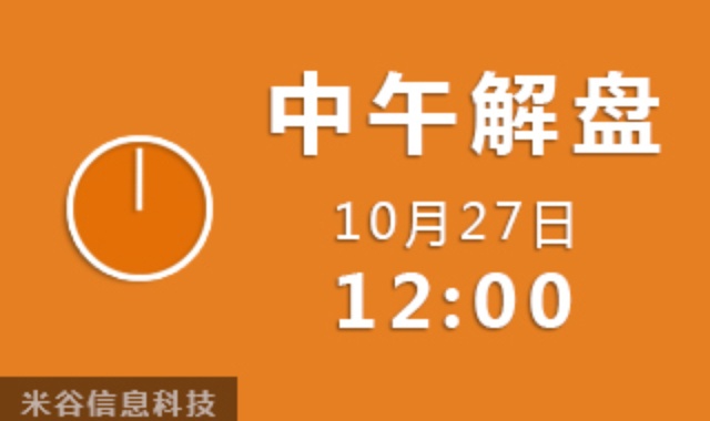 【中午解盘】（免费）