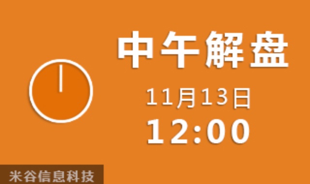 中午解盘（免费）