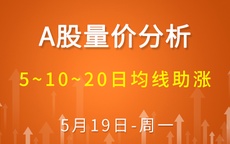【解密量价涨跌】5~10~20日均线助涨 5-19