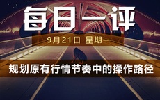 【每日一评】盘后教学视频