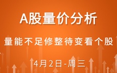 【解密量价涨跌】量能不足修整待变看个股 4-2