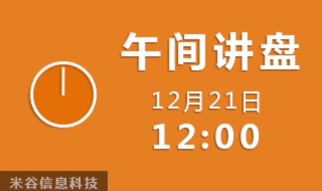 午间讲盘【免费】