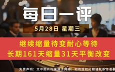 【每日一评】继续缩量待变耐心等待 长期161天缩量31天平衡改变 5-28