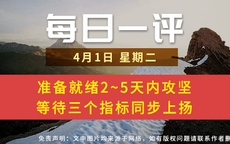 【每日一评】准备就绪2~5天内攻坚 等待三个指标同步上扬 4-1