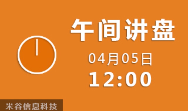 【免费】午间讲盘