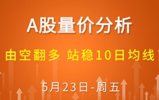 【解密量价涨跌】由空翻多 站稳10日均线 5-23
