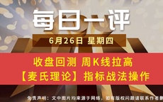 【每日一评】收盘回测 周K线拉高 【麦氏理论】指标战法操作 6-26