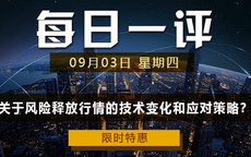 【每日一评】盘后教学视频