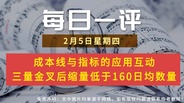 【每日一评】成本线与指标的应用互动 三量金叉后缩量低于160日均数量 2-5