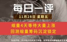 【每日一评】缩量4天等待大量上涨 回测缩量筹码沉淀锁定 3-28