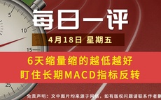 【每日一评】6天缩量缩的越低越好 盯住长期MACD指标反转 4-18